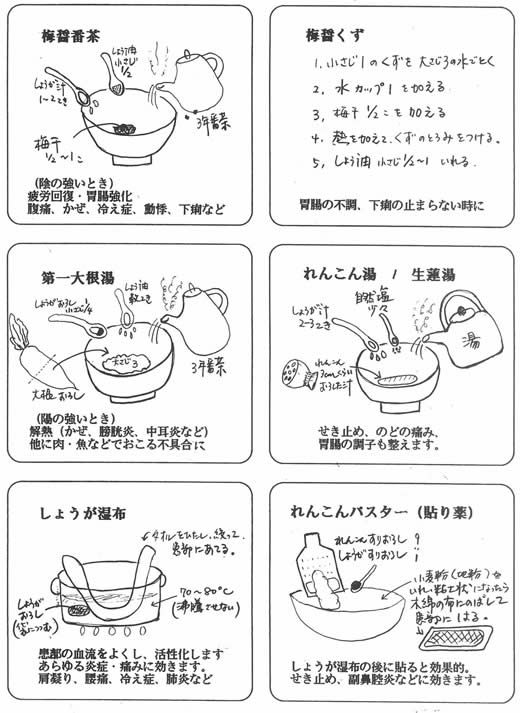 かぜのお手当て（自然療法）